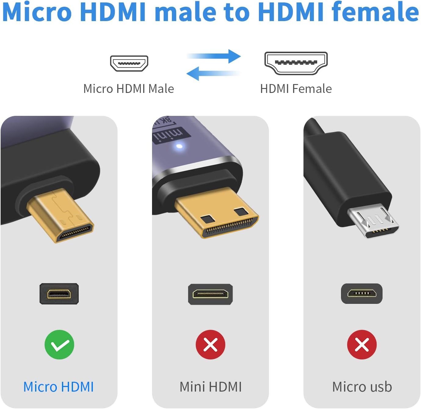 Duttek 8K 90 (2 Pack) Down Angle Degree HDMI to Micro HDMI Adapter, Male to Female, Micro HDMI Adapter, with LED Light