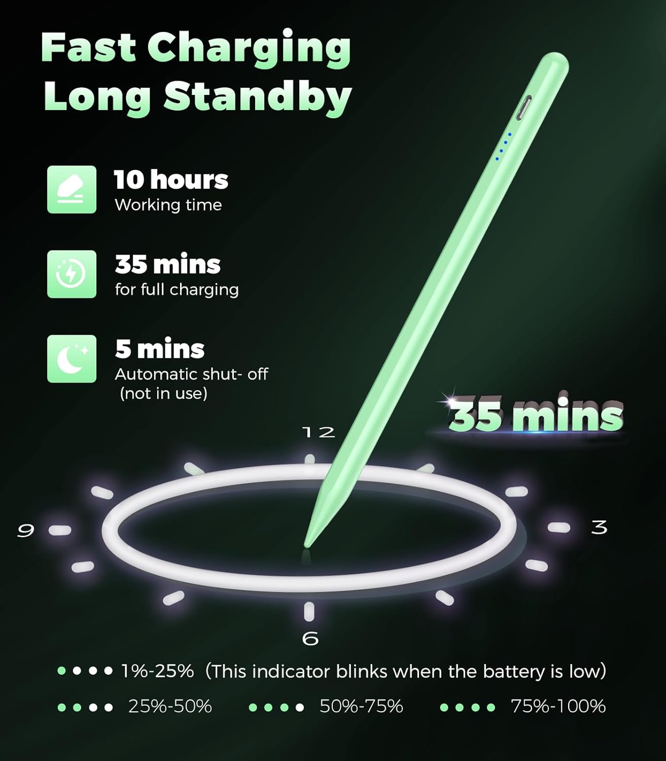 CMARS Stylus Pen for Touchscreen, Universal Tablet Pen for iPad/iPhone/Samsung/Huawei/Xiaomi/Android and More Devices