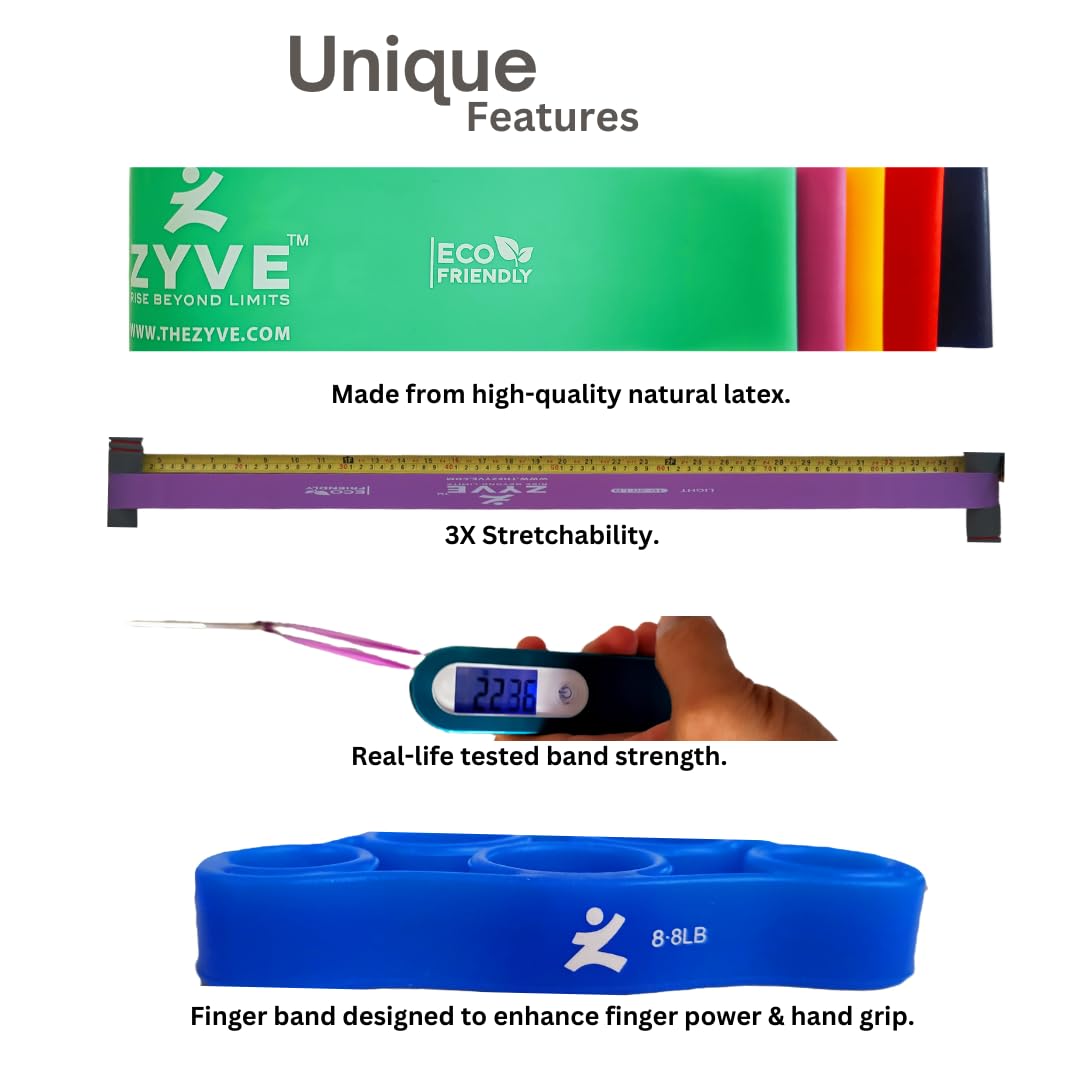 ZYVE Resistance Bands Set for Women & Men –12" Heavy Duty Natural Rubber Exercise Loop Bands for Legs, Glutes, Strength Training, Stretching, Physical Therapy, Home Workouts-Pack of 5 with Carry Pouch
