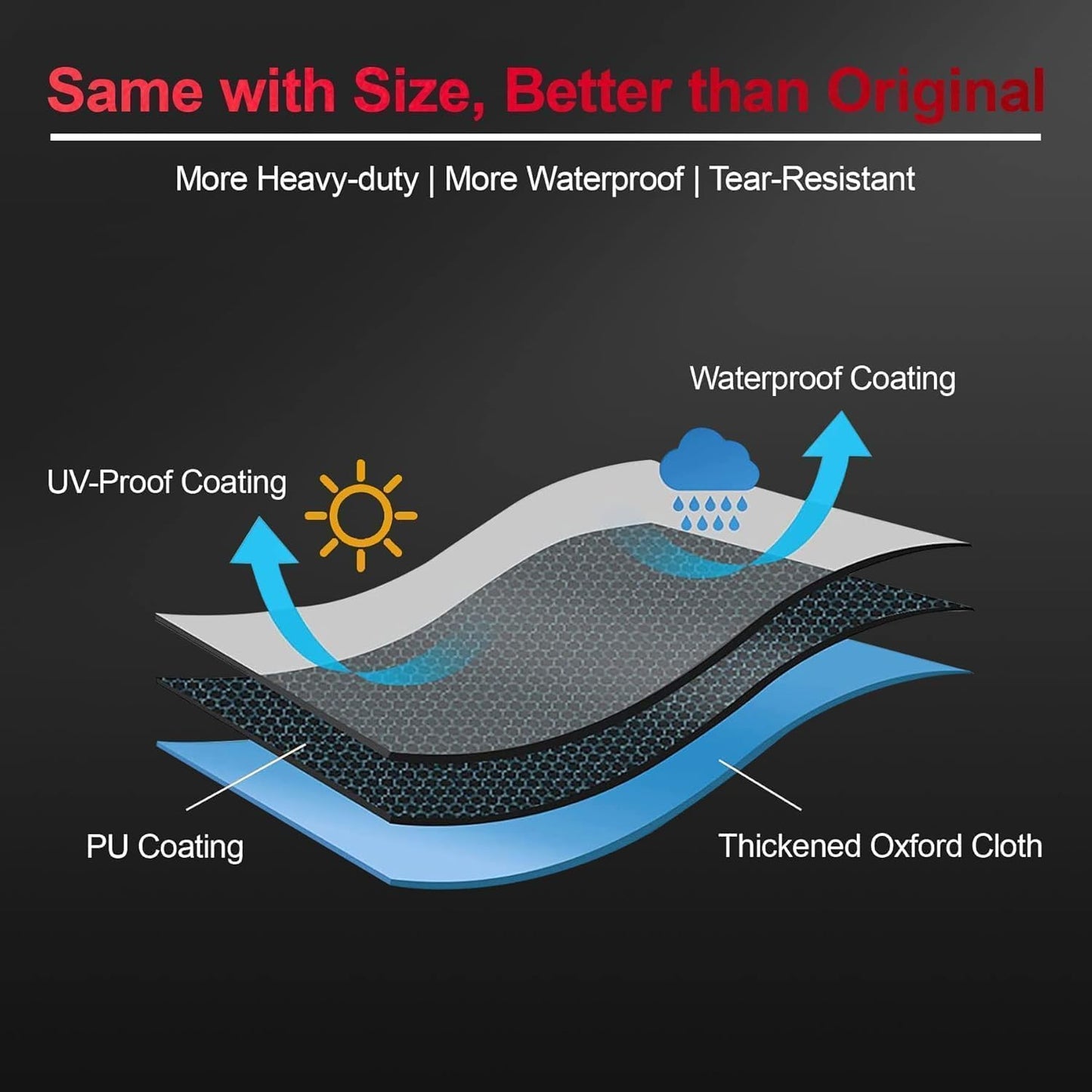 Zettum Treadmill Cover - 600D Treadmill Dust Cover Waterproof, Gym Equipment Running Machine Covers with Windproof Drawstring, Exercise Workout Equipment Protective for Home Indoor Outdoor