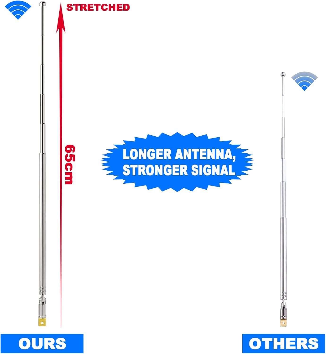 BINGFU 6 65cm (2-Pack) Sections Telescopic AM FM Antenna Portable Radio Antenna Replacement Compatible with Indoor