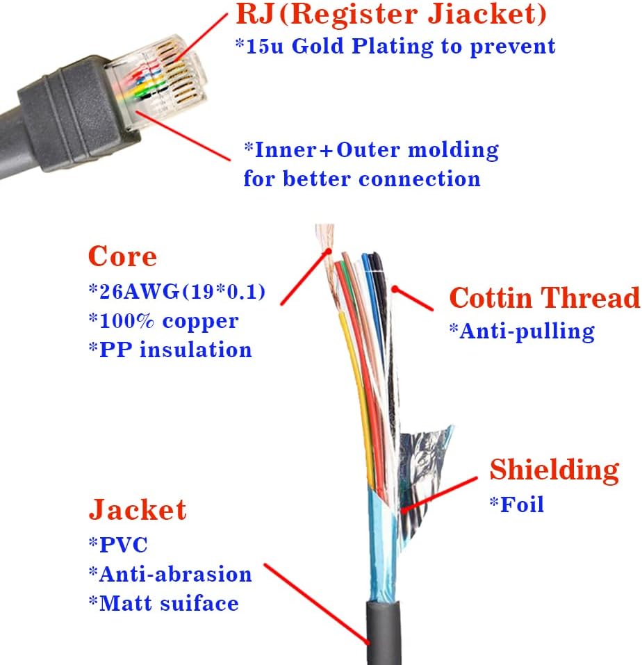 RJ45 RS232 DS3578 DS9808 DS9808 DS6608 DS4208 (3M 9FT RS232 Barcode Scanner Cable to Straight Cable for Symbol Zebra /