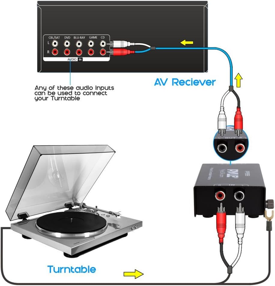12 PP999 Pyle Phono Turntable Preamp - Mini Electronic Audio Stereo Phonograph Preamplifier with RCA Input, RCA Output