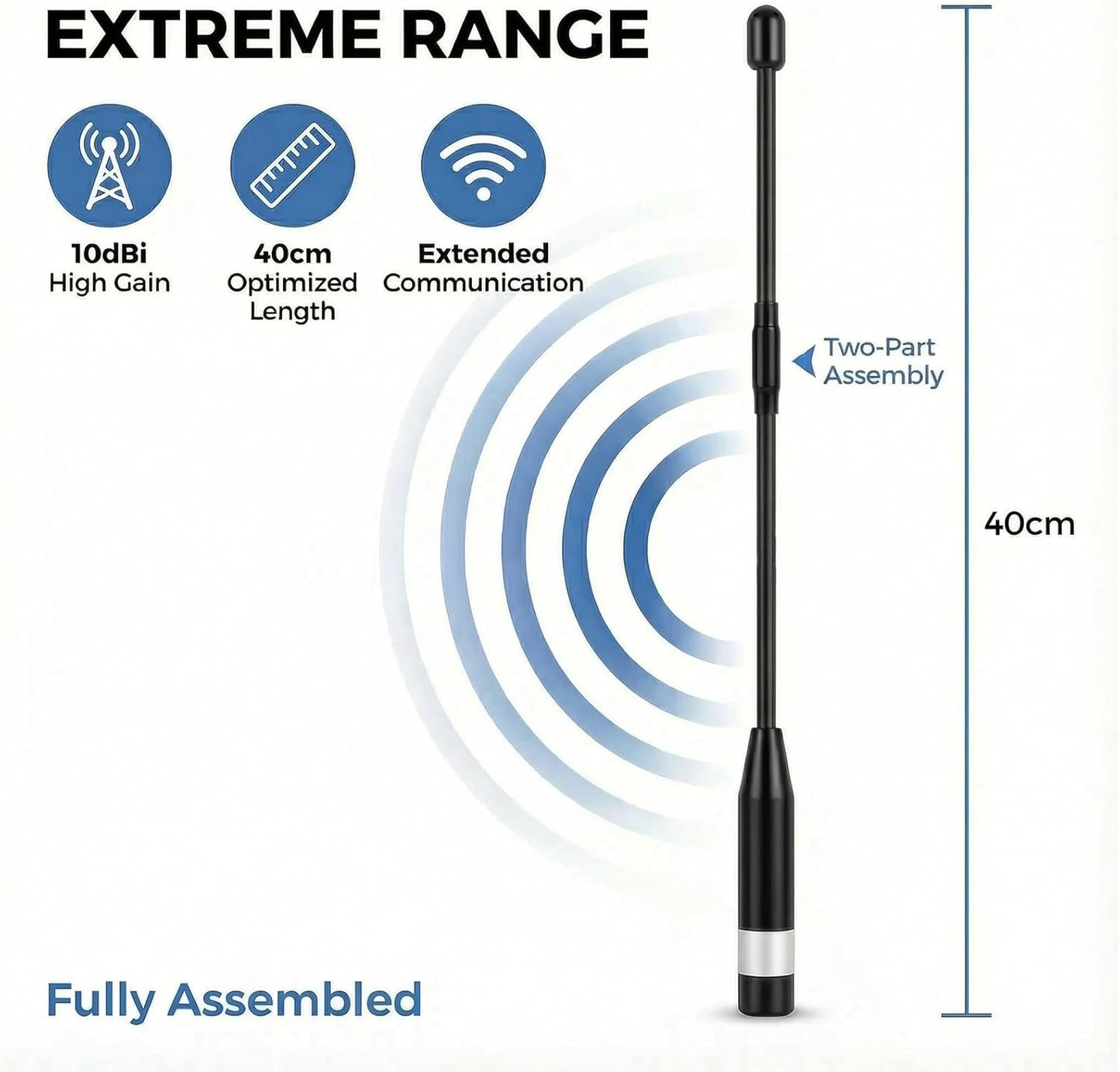 Meshnology 915MHz 10dBi 40cm V3 V4 32 (2PCS,Black) Meshtastic LoRa Antenna High Gain, Long Range SMA Male Omni Whip