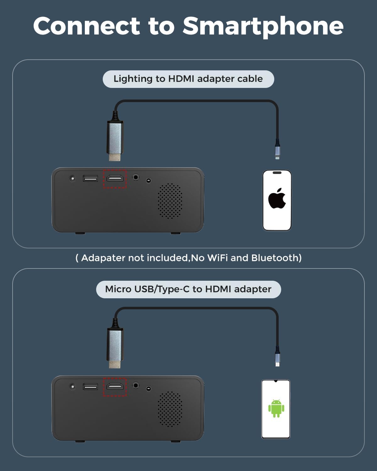 CiBest 2025 1080P Portable Mini Projector White, Upgraded Full HD Projector, Movie Projector Compatible
