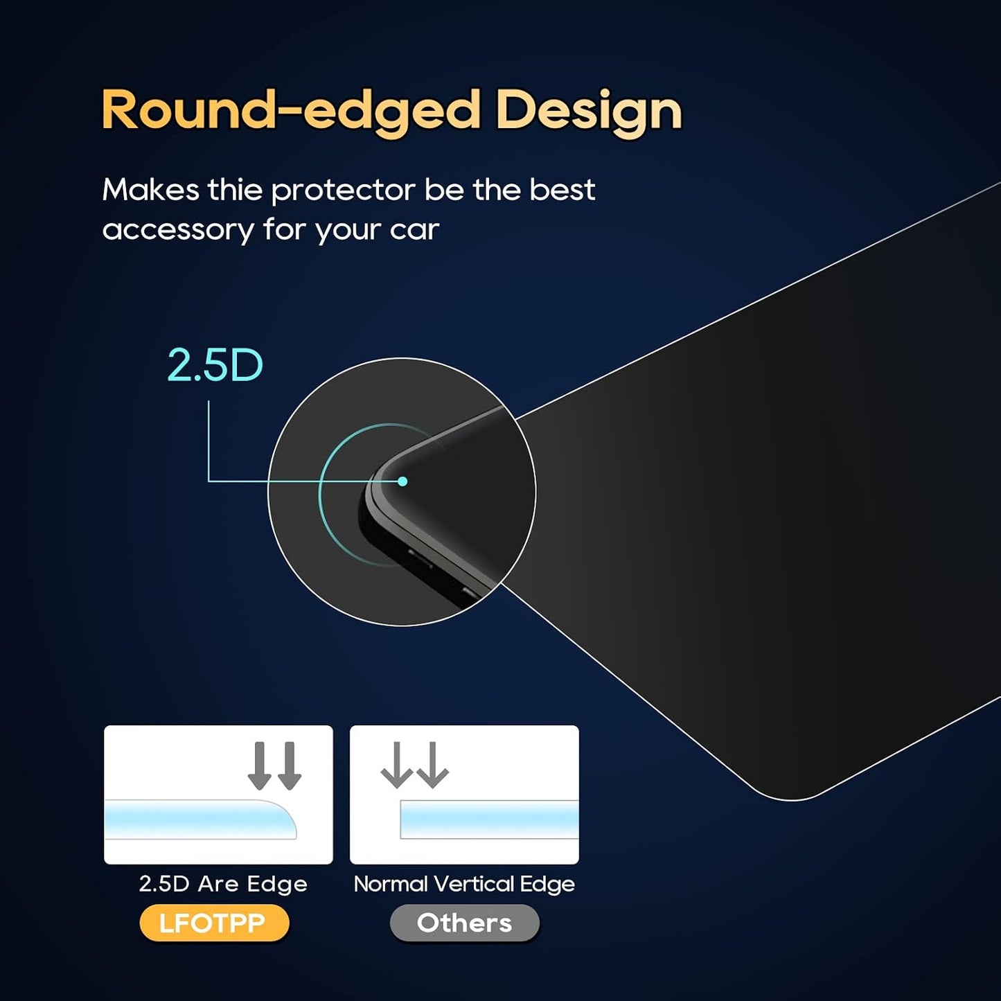 2022 2023 R1T R1S 15.6 Inch 9H LFOTPP Glass Screen Protector for / Tempered Glass Navigation Hardness Car Infotainment