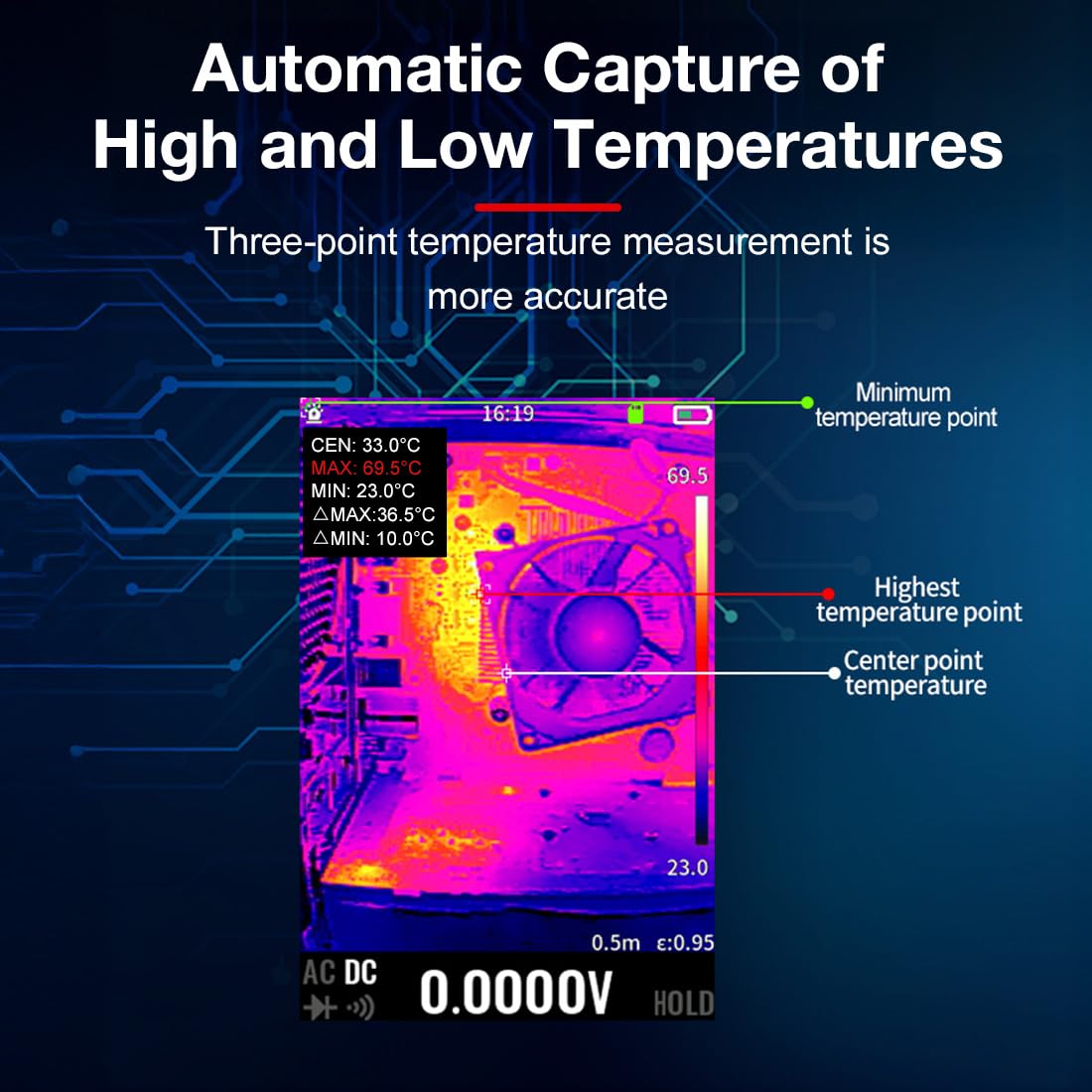 2 in 1 Thermal Imaging with 20000 Counts Multimeter Function Infrared Camera Pixels ISR256x192 Image Resolution 427x320 3.5 inch LCD -20℃ to 550℃ Temperature Range 15 Color Modes
