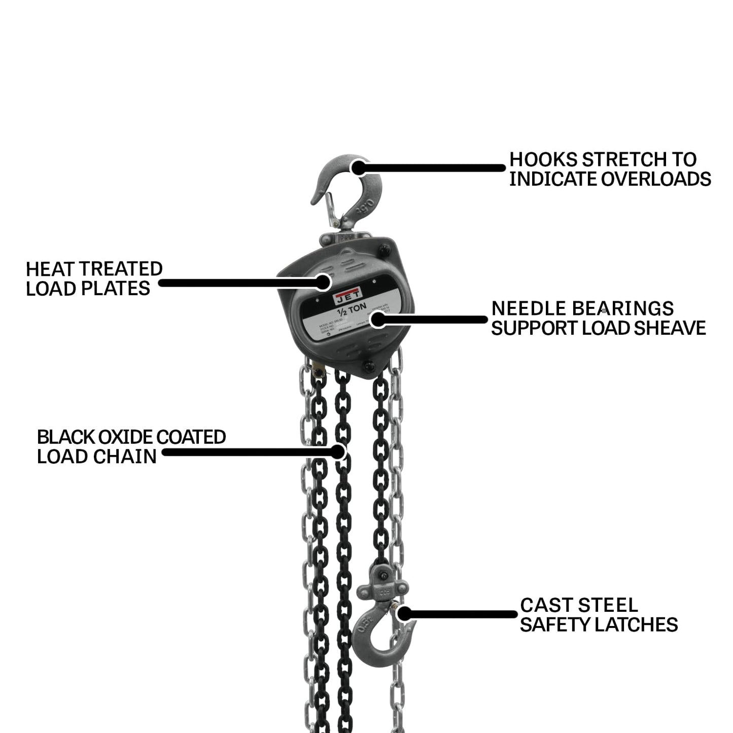 JET 1/2-Ton Hand Chain Hoist, 15' Lift (Model S90-050-15)