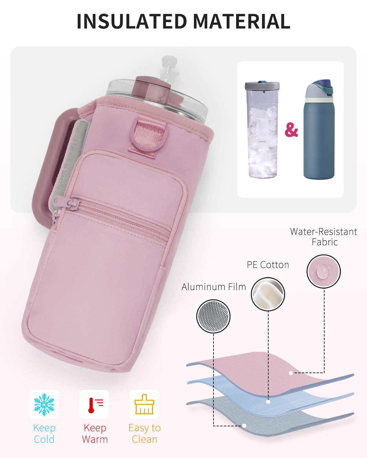 sportsnew Magnetic Gym Bag for Women Men, Crossbody Insulated Cup Sleeve Water Bottle Carrier Holder with Strap for 40oz Tumbler with Handle, 4 Built-in Magnets Small Gym Bag for Workout, Walking