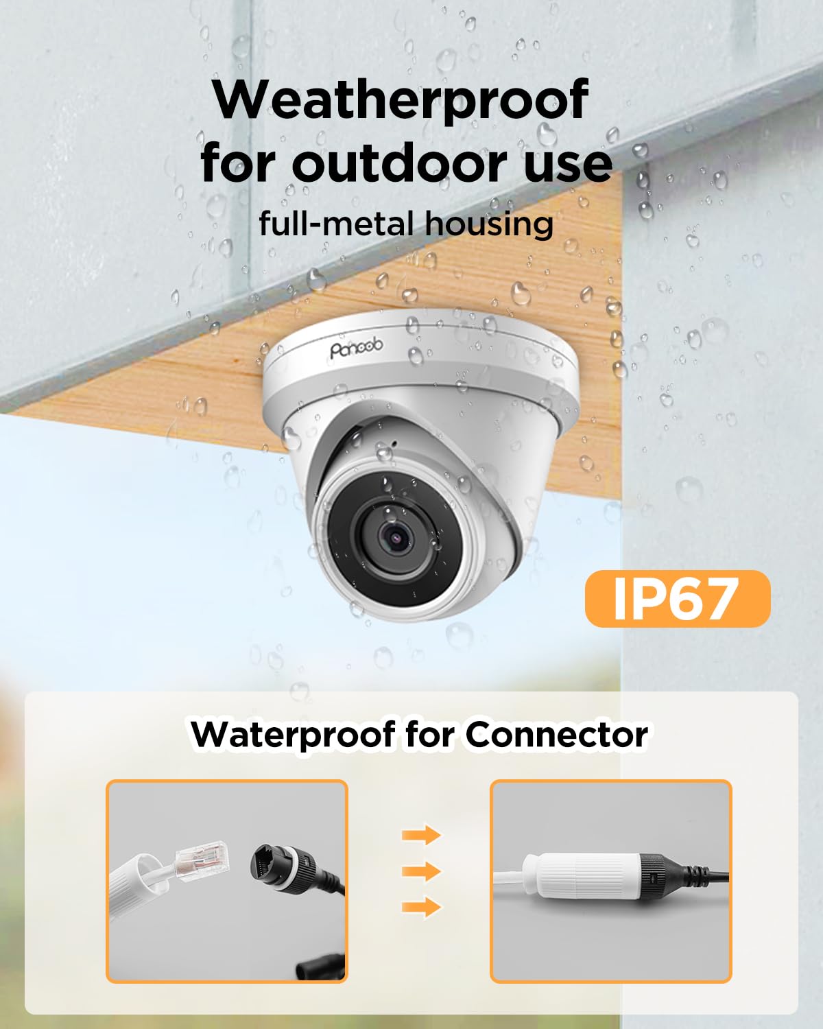 PANOOB 32 Channel Security Camera System, 20pcs 5MP Wired IP Turret Dome PoE Cameras Outdoor, AI Human Detection, Built-in Mic, Remote Access, 4K 32CH NVR 8TB HDD for 24-7 Recording, PD93A2032-5M