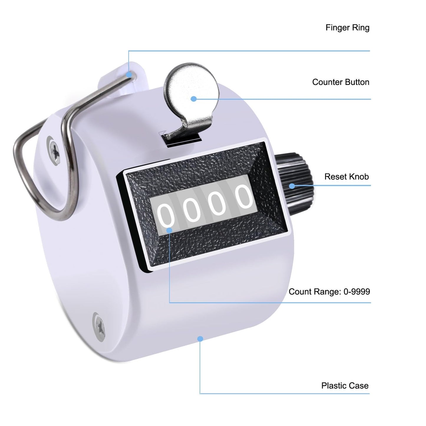 Clicker Counter Handheld Tally Counter 4-Digit Number Counter, 2 Pack Hand Mechanical Counters Clickers Pitch Umpire Click Counter for Coaching, Knitting, People, Lap, Fishing, Golf, (Pink White)
