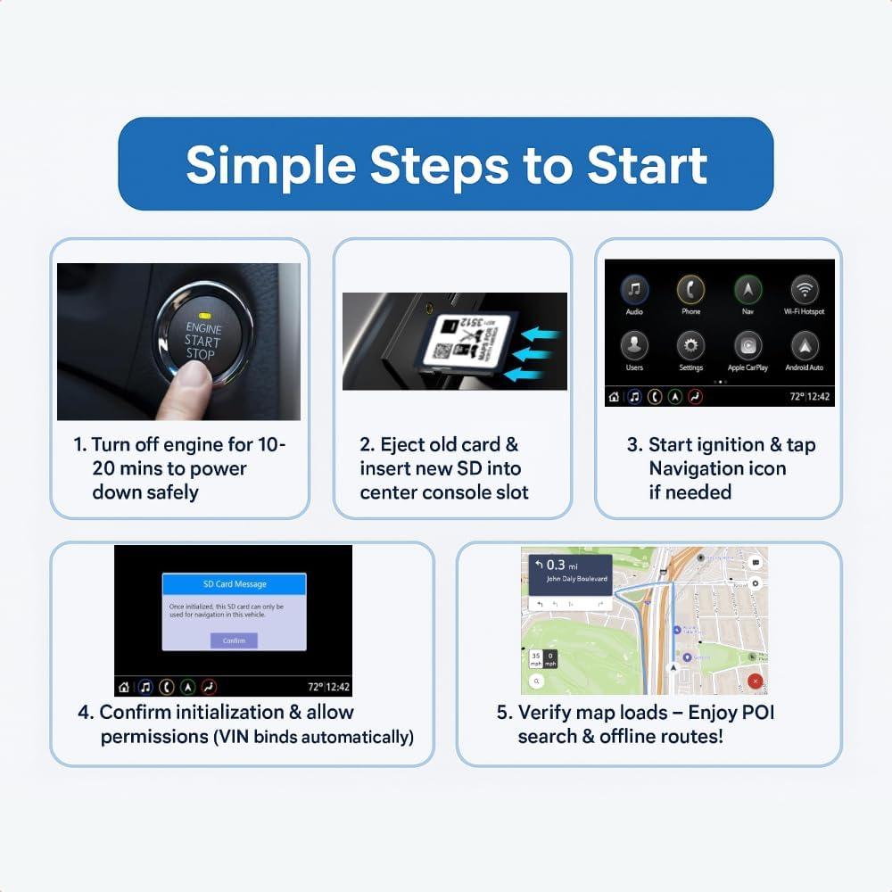 EcoZen 2026 2019-2023 8571 3512 (10 Premium Navigation SD Card Update, Latest Map for GM Vehicles with Buick, Cadillac