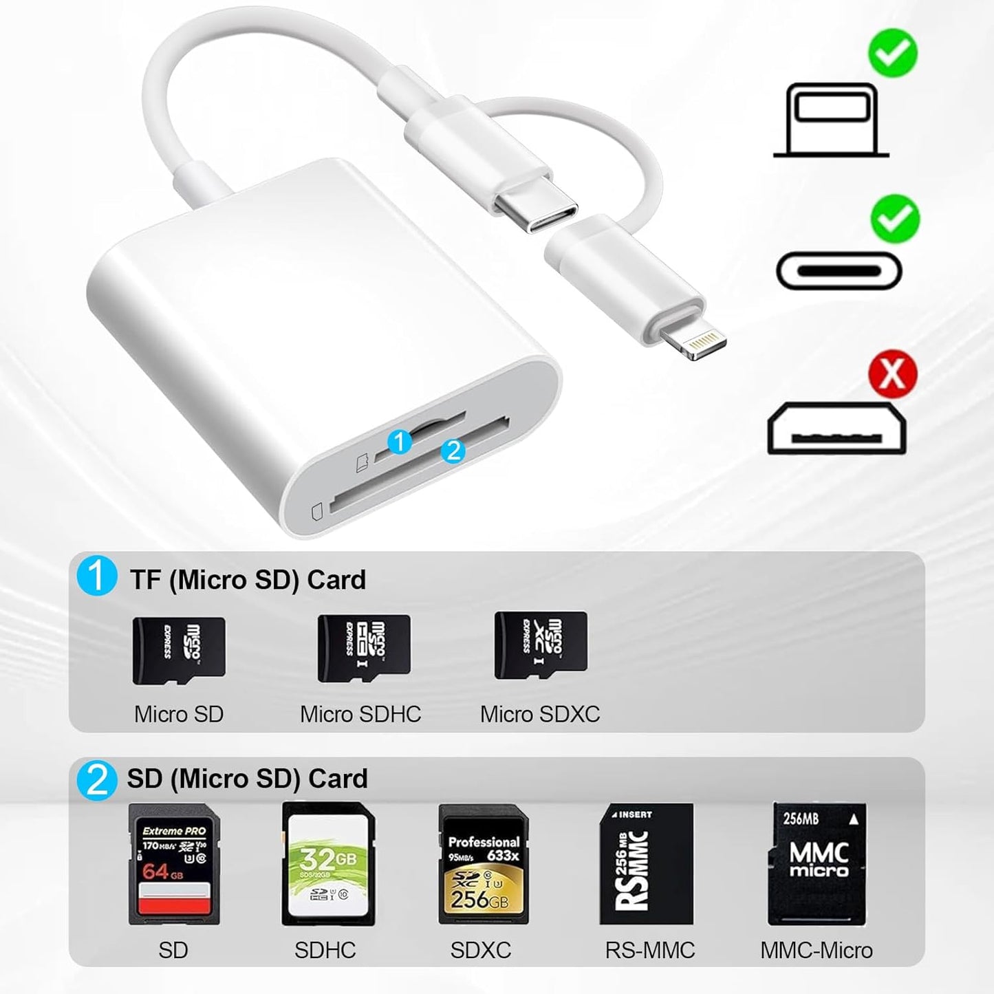 Denlane SD Card Reader for iPhone iPad Mac, USB C & Lightning Dual Connector Digital Camera Adapter to iPhone, SD Card