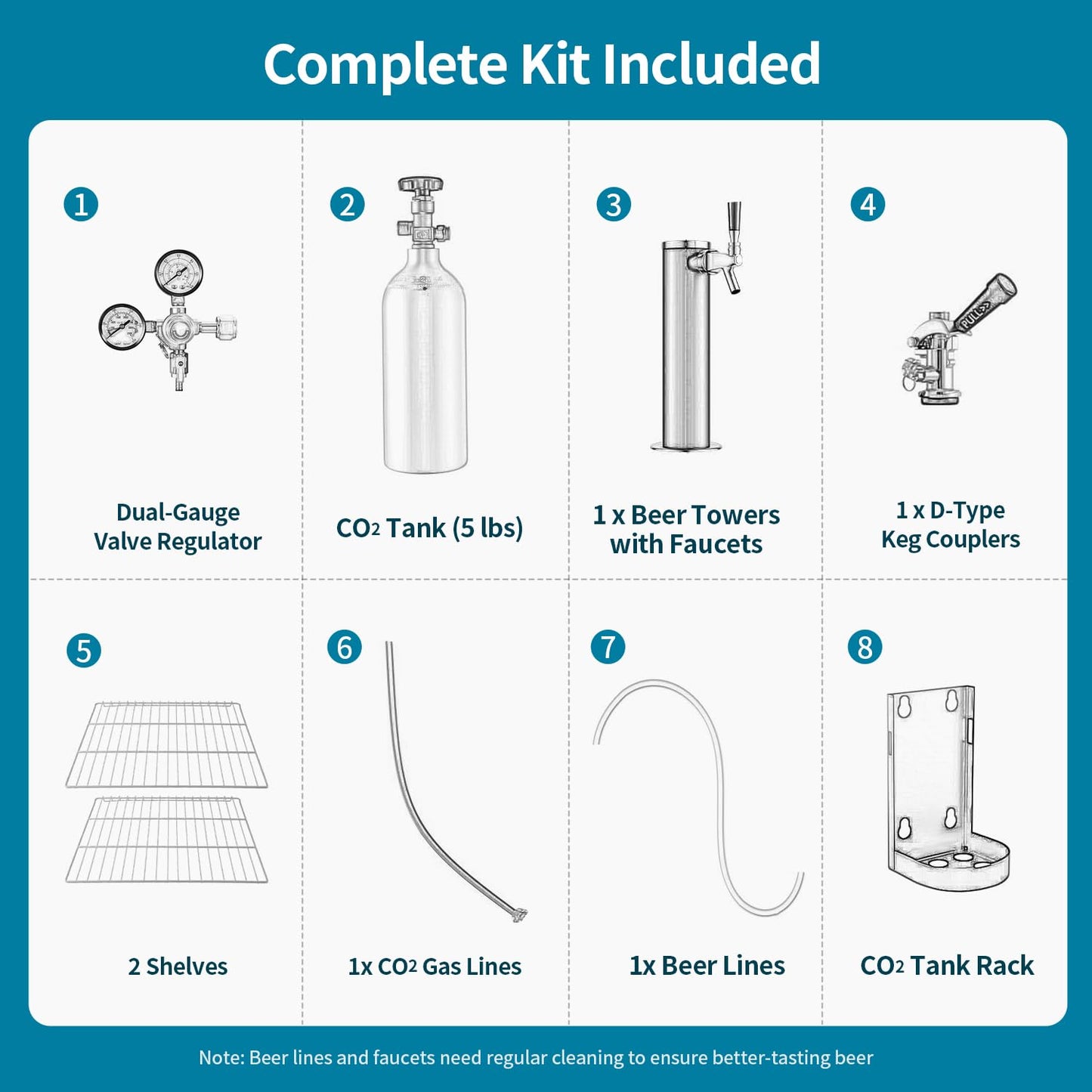 BEYOU Beer Kegerator, Commercial Draft Brew Beer Dispenserl,Full Size Keg Refrigerator for Home D system-1 Tap (152L)