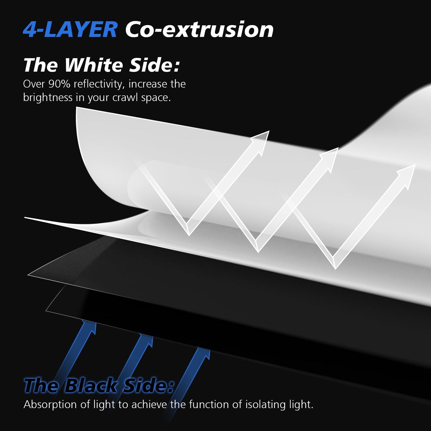 Crawl Space Vapor Barrier - 16 mil 10' x 100', Concrete Vapor Barrier, Vapor Barrier for Crawlspace Encapsulation kit, Crawlspace Liner, Roll of Heavy Duty Plastic sheeting, Black and White Panda Film