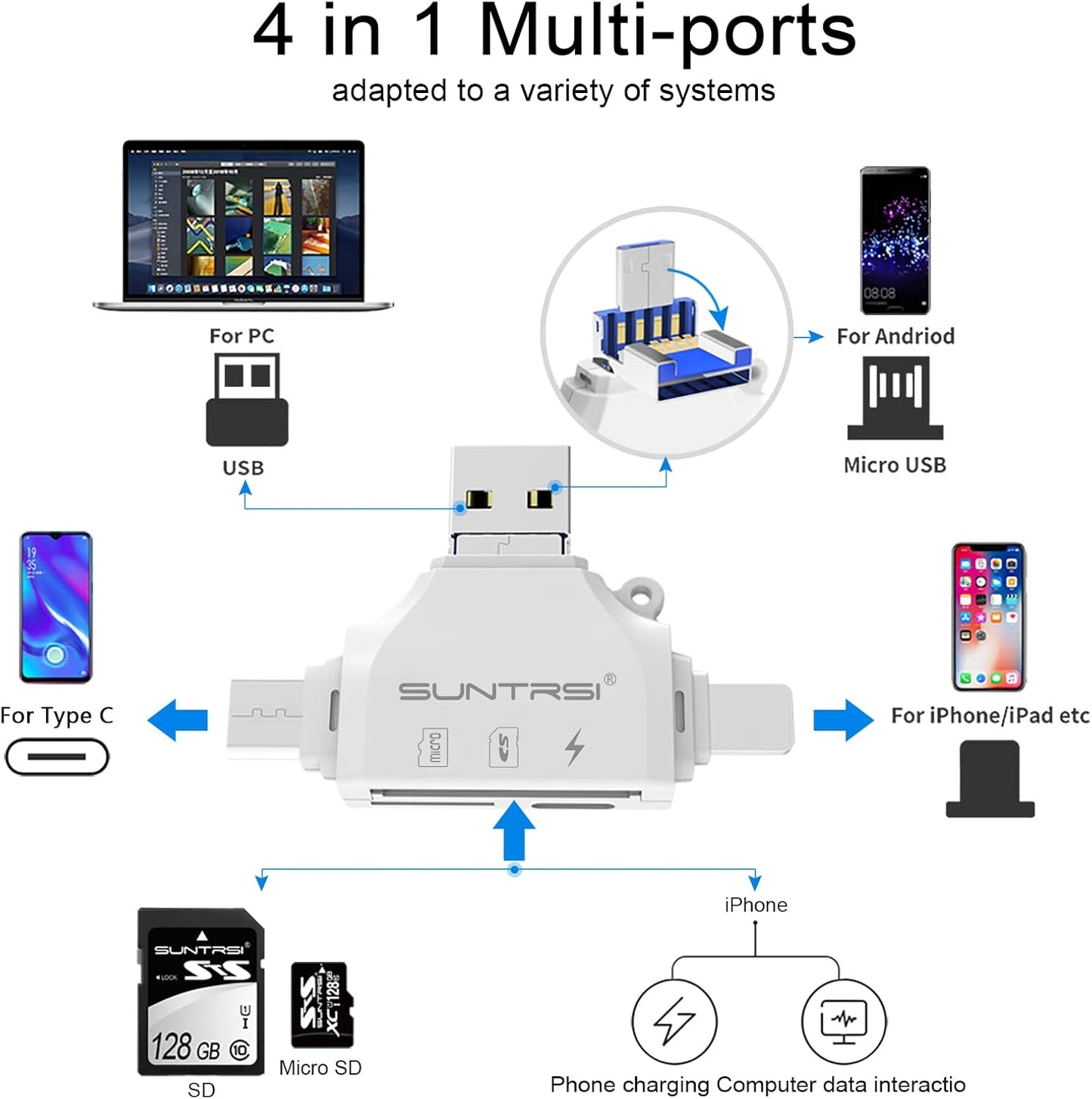 SUNTRSI 4 1 SD/Micro SD Card Reader for iPhone/ipad/Android/Mac/Computer/Camera,Portable Memory Card Reader in Micro SD