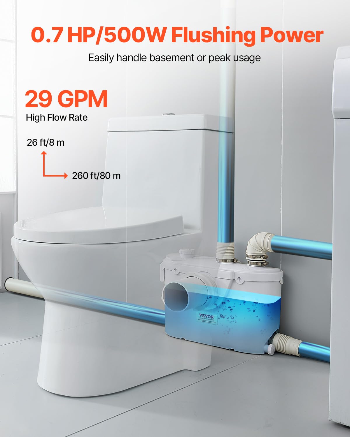 VEVOR 500W Macerator Pump, 29 GPM Flow, 26 ft/8 m Head, Macerator Sewerage Toilet Pump with 4 Water Inlets, Waste Water Disposal Upflush Machine for Toilet, Basement, Shower, Sink, Laundry, Bathtub