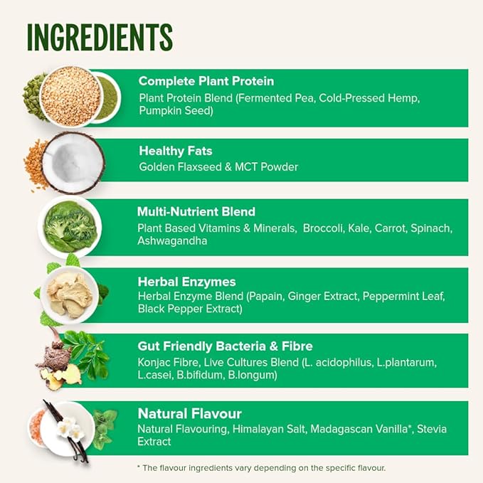 Vivo Life - Whole, Vegan Meal Replacement Shake with Proteins, Vitamins & Minerals, Gut Friendly Bacteria & Electrolytes - 35.2 oz, 25 Servings (35.2 Ounce (Pack of 1), Vanilla)
