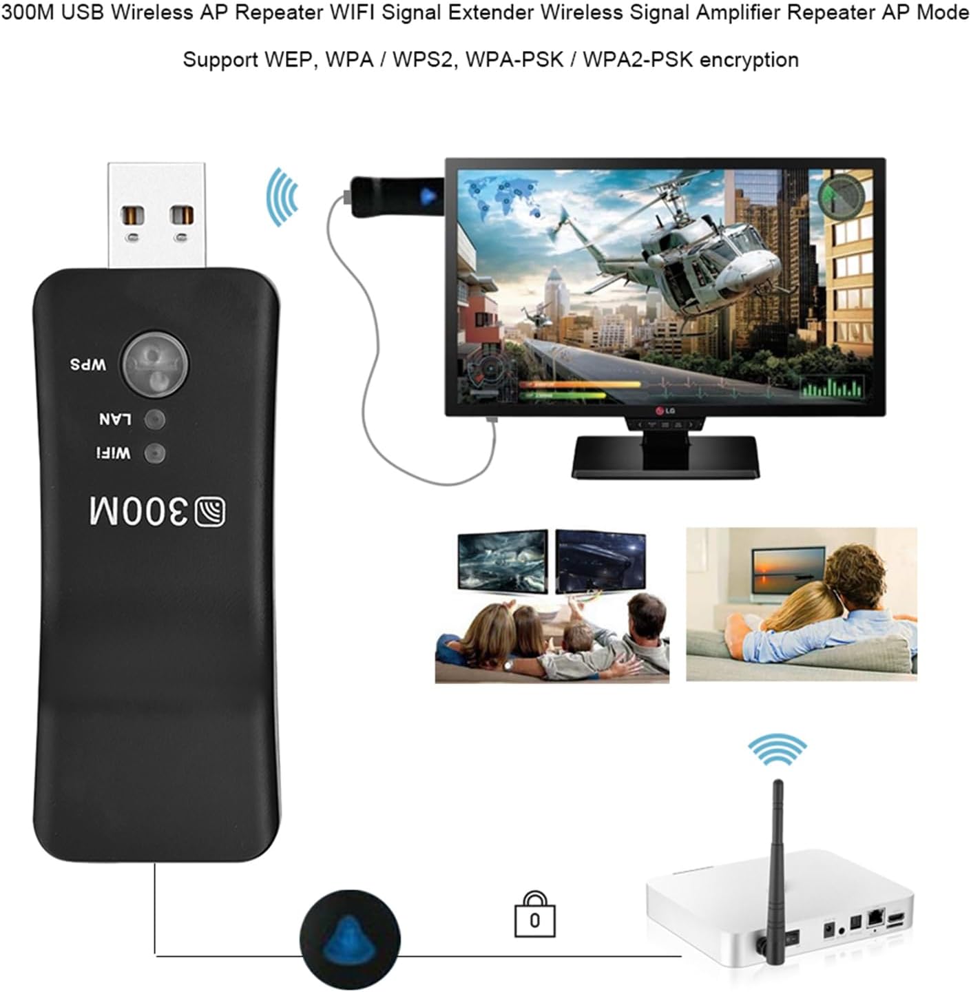 Bewinner 300M USB Repeater - Mini USB Repeater Signal Amplifier, Smart TV Network Adapter AP Booster, USB Powered High