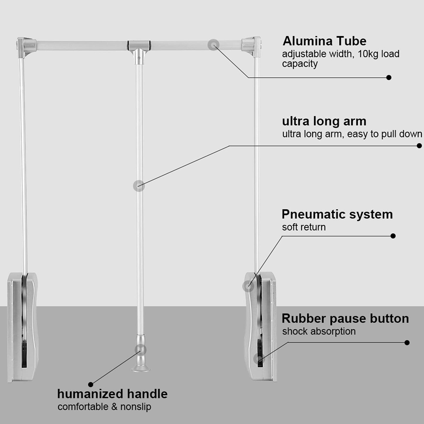 Greensen Adjustable Pull Down Closet Rod, Heavy Duty Aluminum Wardrobe Rail, Retractable Clothes Hanger Organizer, 32.7 to 45 Inches