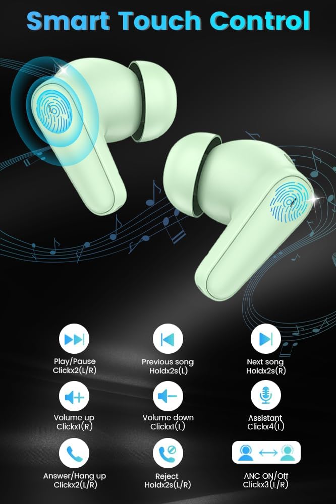 5.4 Piluyaa Wireless Earbuds Bluetooth Headphones in Ear Buds, True ANC+ENC Noise Cancelling Earbuds, HiFi Stereo Deep