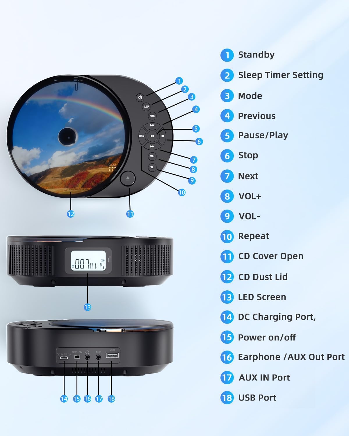 FELEMAN Portable CD Player, Bluetooth CD Player with Speakers, CD Players for Home, Boombox CD Player for Car, Supports