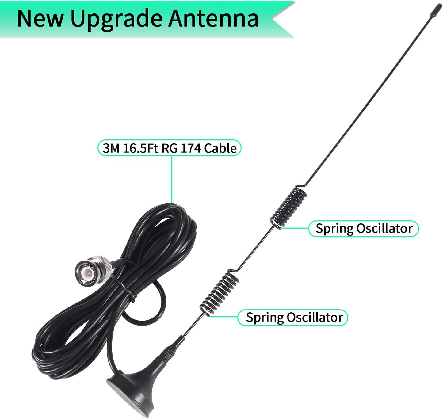 DORHEA 20-1300MHz Police Scanner Antenna HF VHF UHF Two Way Ham Radio Scanner BNC Male Antenna Base Antenna Compatible