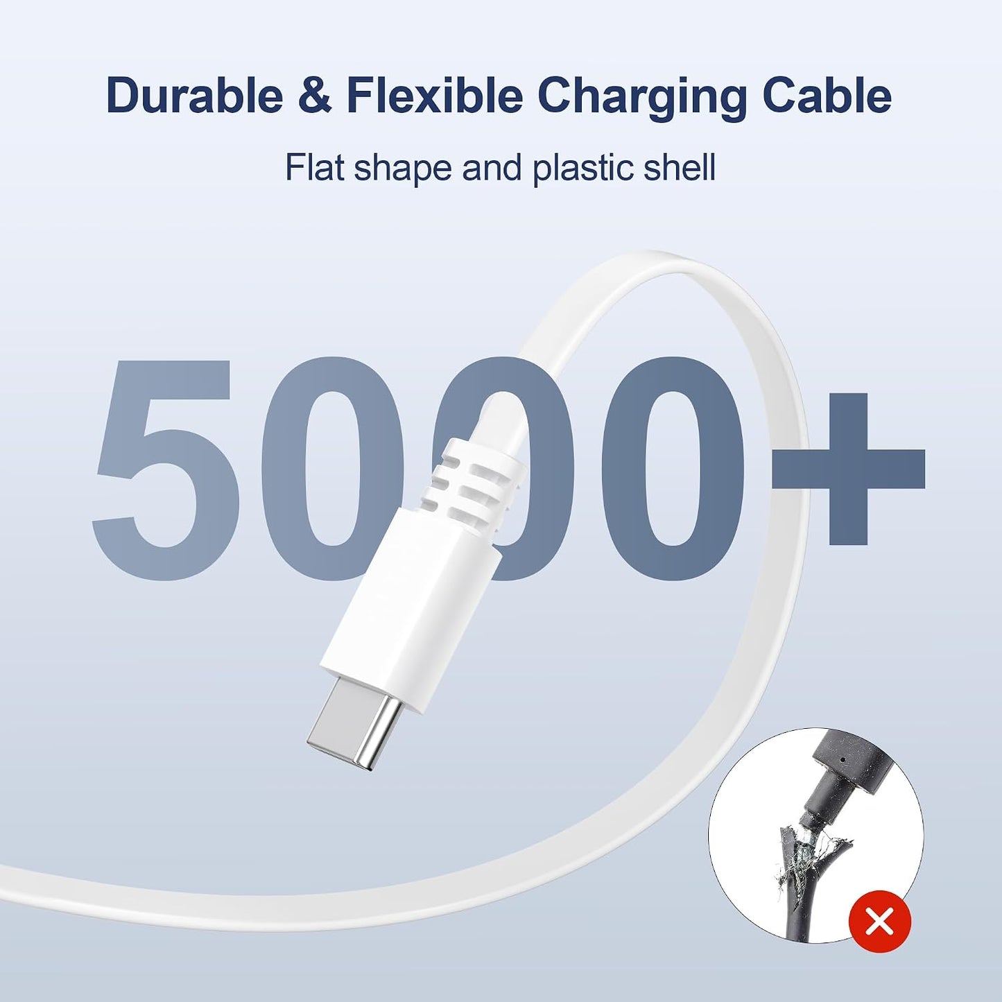 16.5FT/5M 2Pack,Extra 2/Outdoor 4,eufy S3 Pro,3C/S300,3/S330,SoloCam S220/C210/S40,EZVIZ,White Itramax Flat USB A