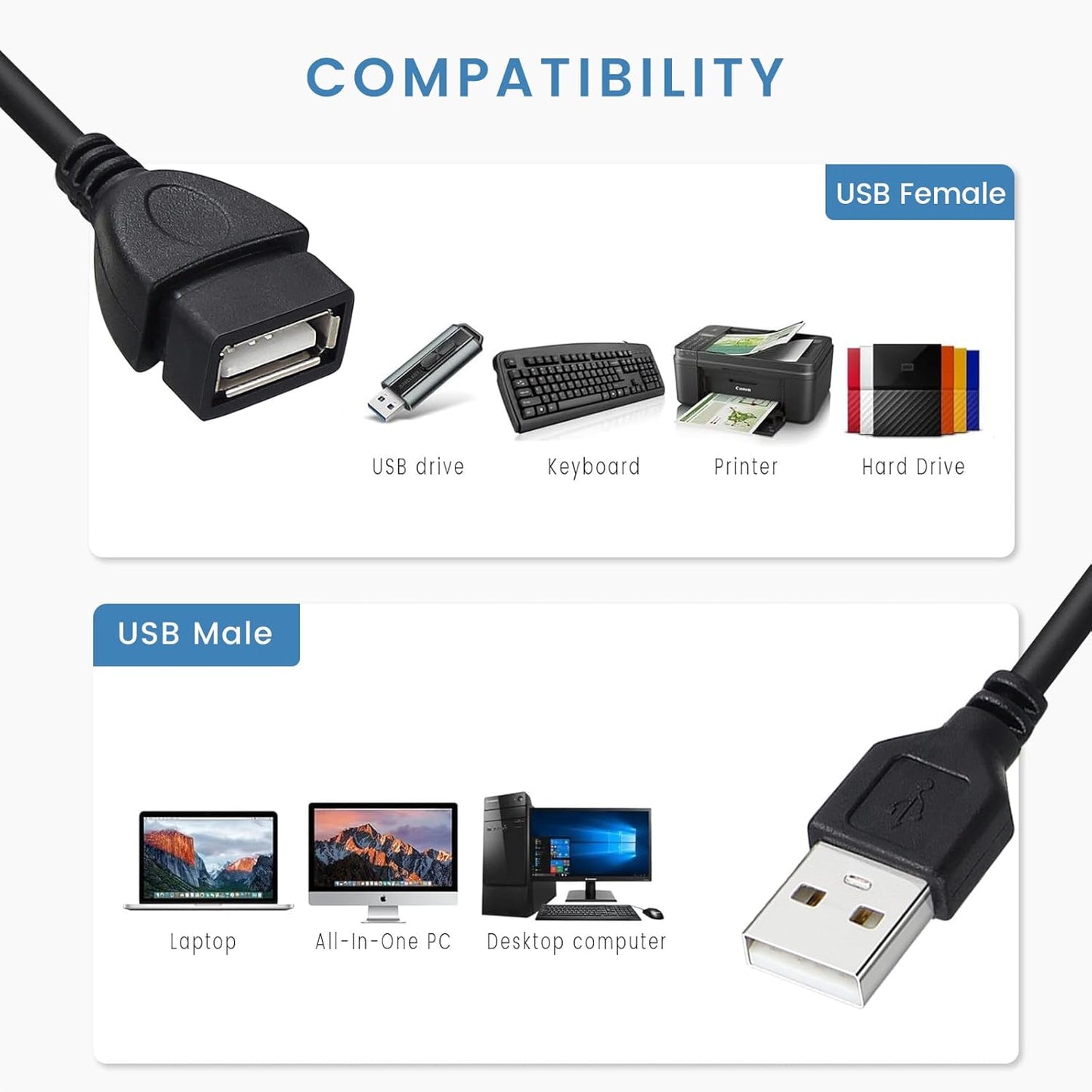 10-Pack 5 2.0 Smays USB Extension Cable Bulk, Male to Female, ft USB-A Extender Cord