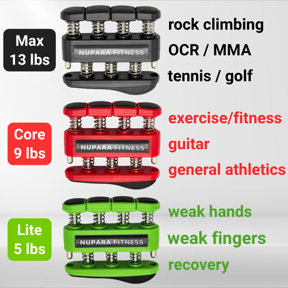 NUPARA FITNESS Grip Strength Trainer - Hand Strengthening Device, Forearm Strengthener, and Finger Trainer. Hand Gripper Strengthener and Guitar Finger Exerciser.