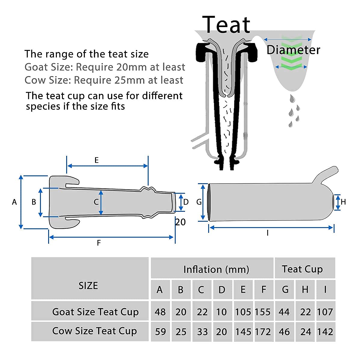 Hantop 12L Cow Milking Machine, Rechargeable Battery Powered Speed Adjustable Pulsating Vacuum Pump, 304 Stainless Steel Milk Bucket with Auto Stop Check Valve Cow Milker Machine (Pro Model)