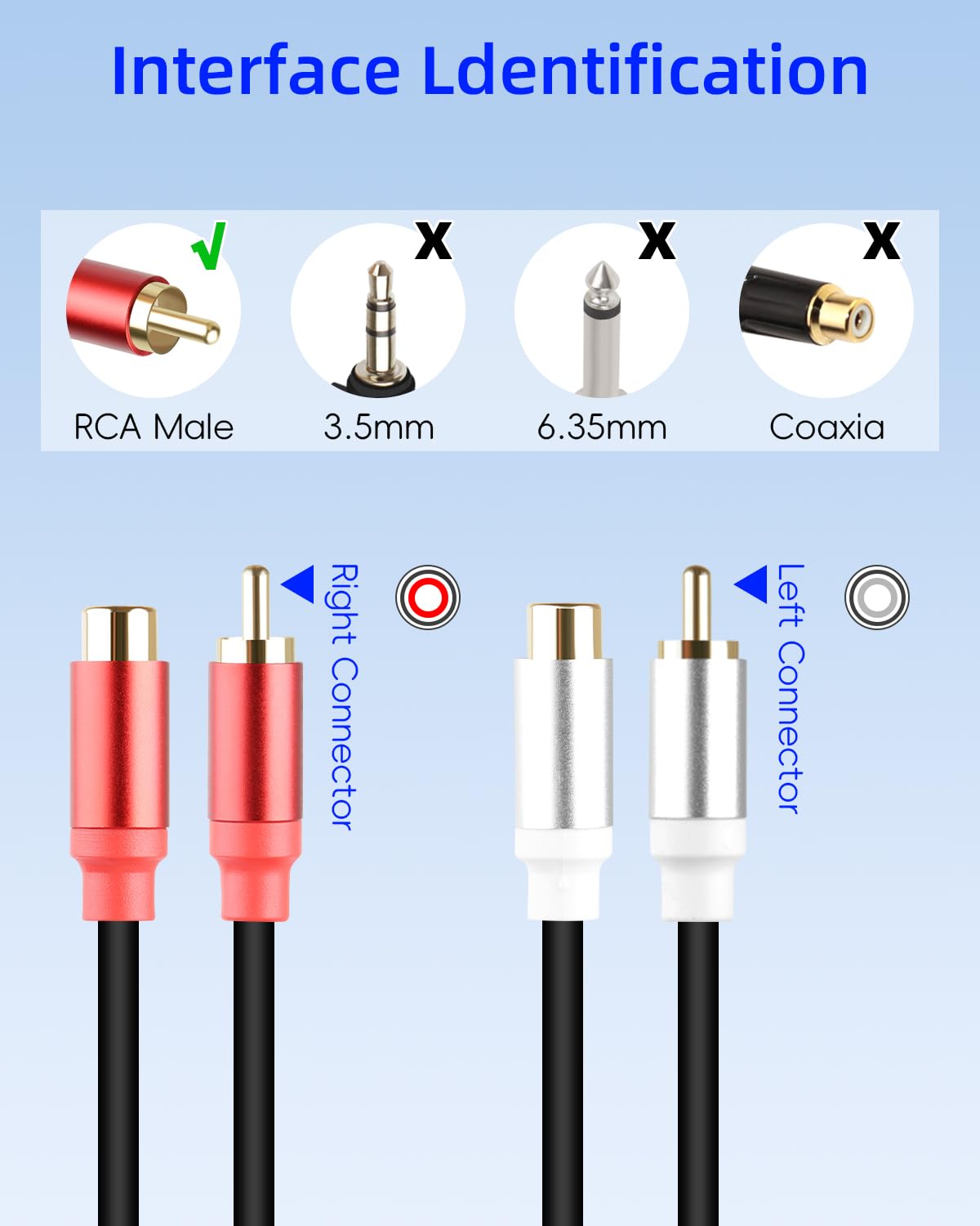 2Pack 1FT, 2RCA 2RCA GELRHONR RCA Extension Cable Short Male to Female Stereo Audio Cable for Subwoofer, Speaker, Home