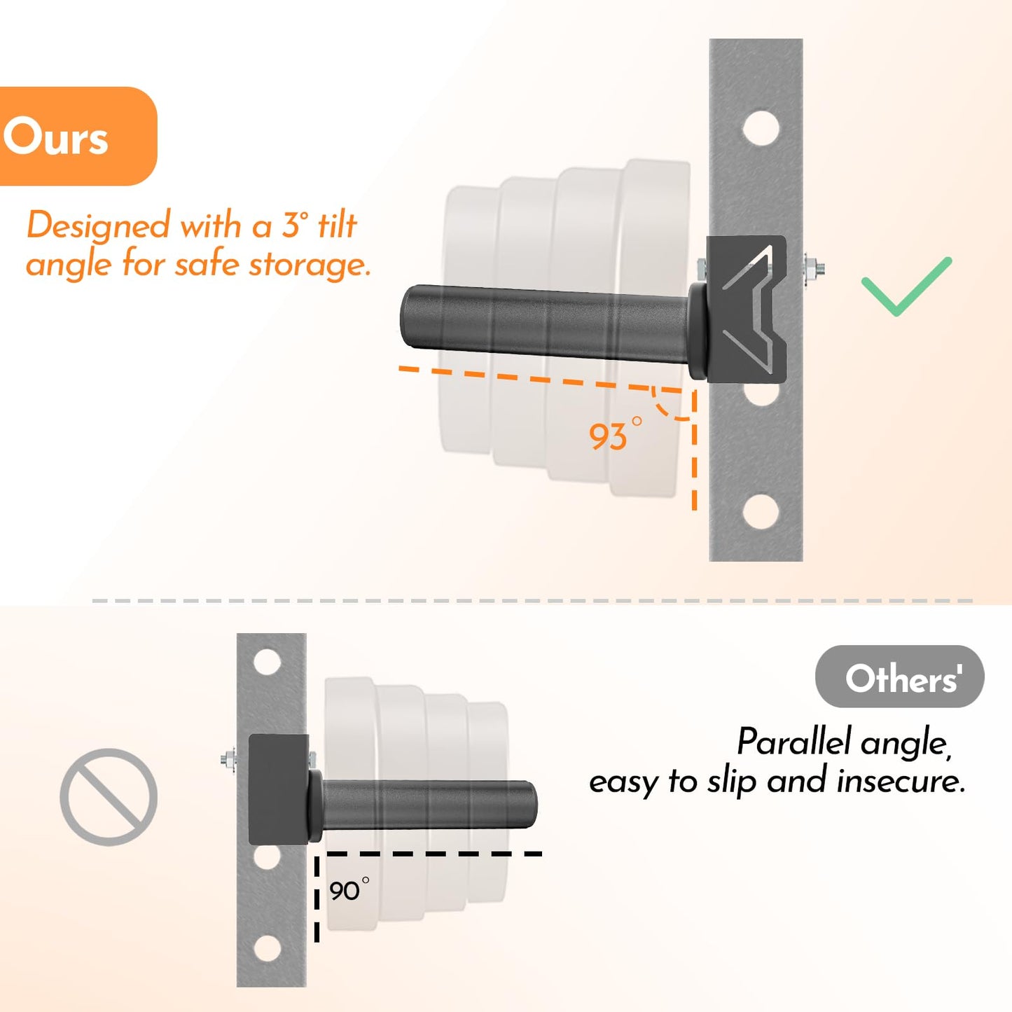 Weight Plate Holder for Power Rack – Choose 2×2 or 3×3 Uprights – Fits 5/8" to 1" Hole Diameter, Heavy-Duty Steel Plate Storage Pegs, Bolt-On Design, Pair（2x2）