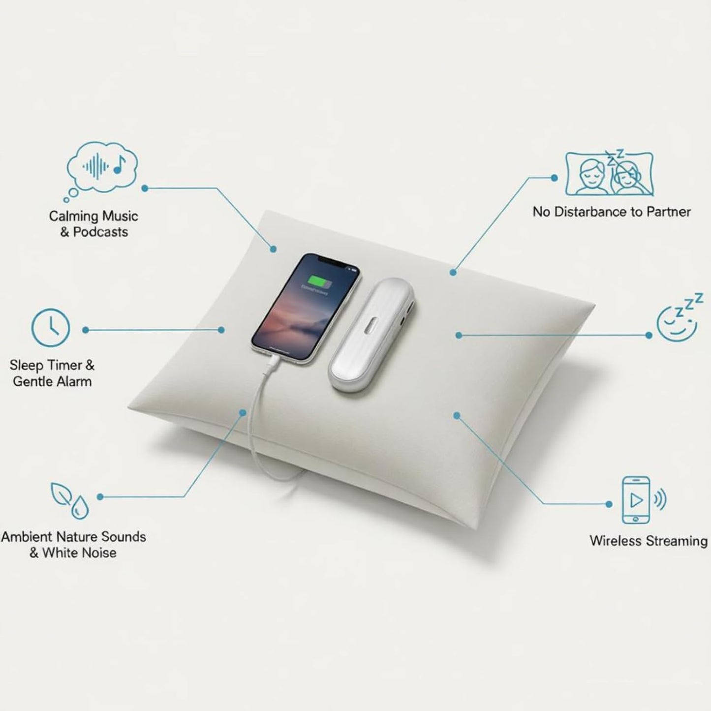 Morseatooke Pillow Speaker Bluetooth Sound Machine with Bone Conduction Technology,White Noise for Sleep Enhancement
