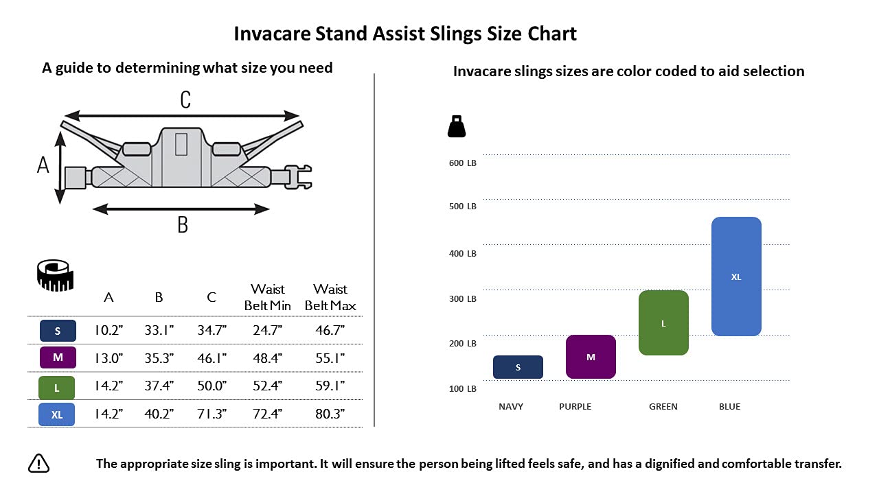 Invacare Premier Stand Assist Sling for Patient Lifts, 450 lb. Weight Capacity, Polyester Fabric, Medium, 2484686