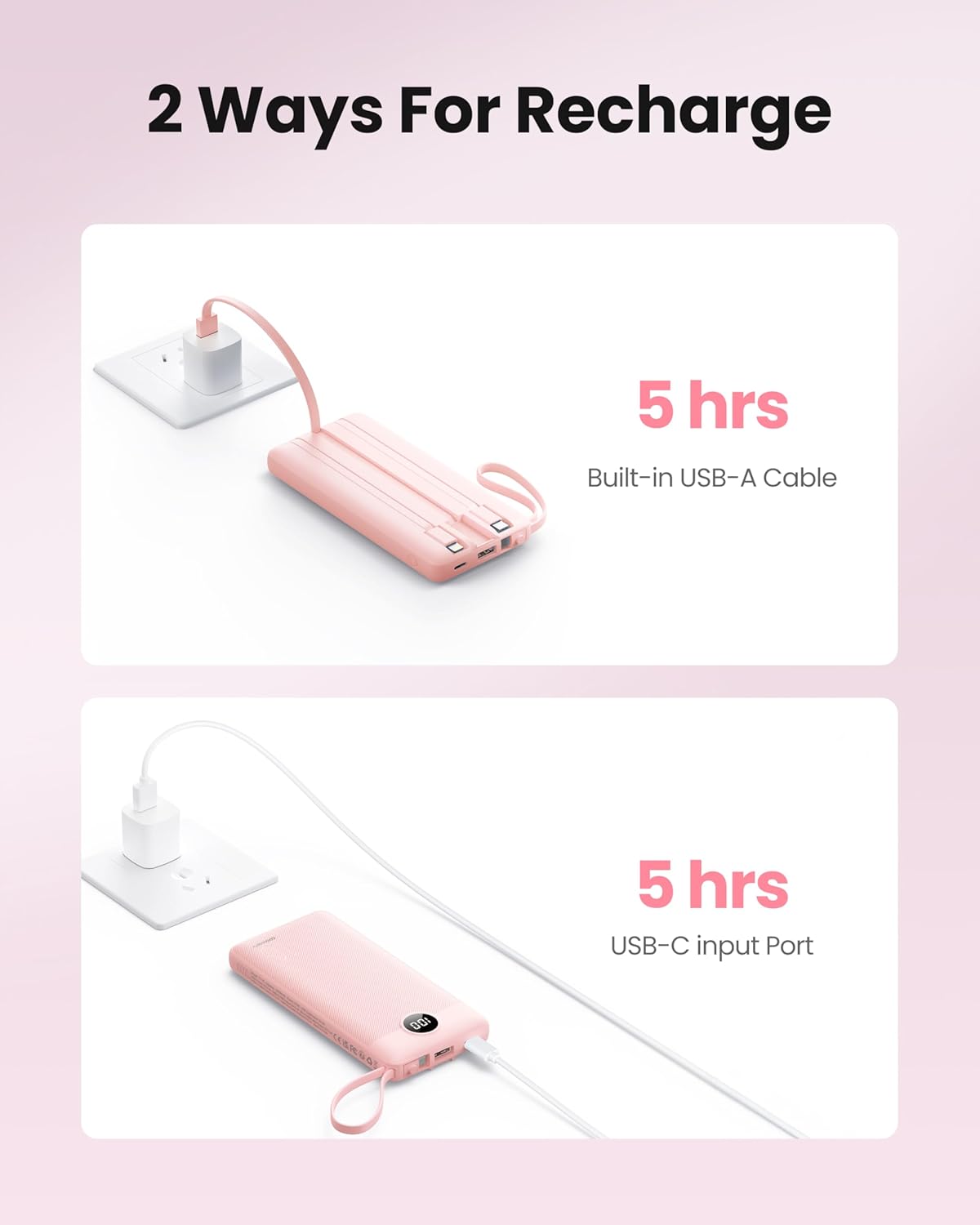 Coowisty 10000mAh Pack 5 2 Portable Phone Charger, Slim Travel Essentials Power Bank with Cords Wires, Battery Outputs