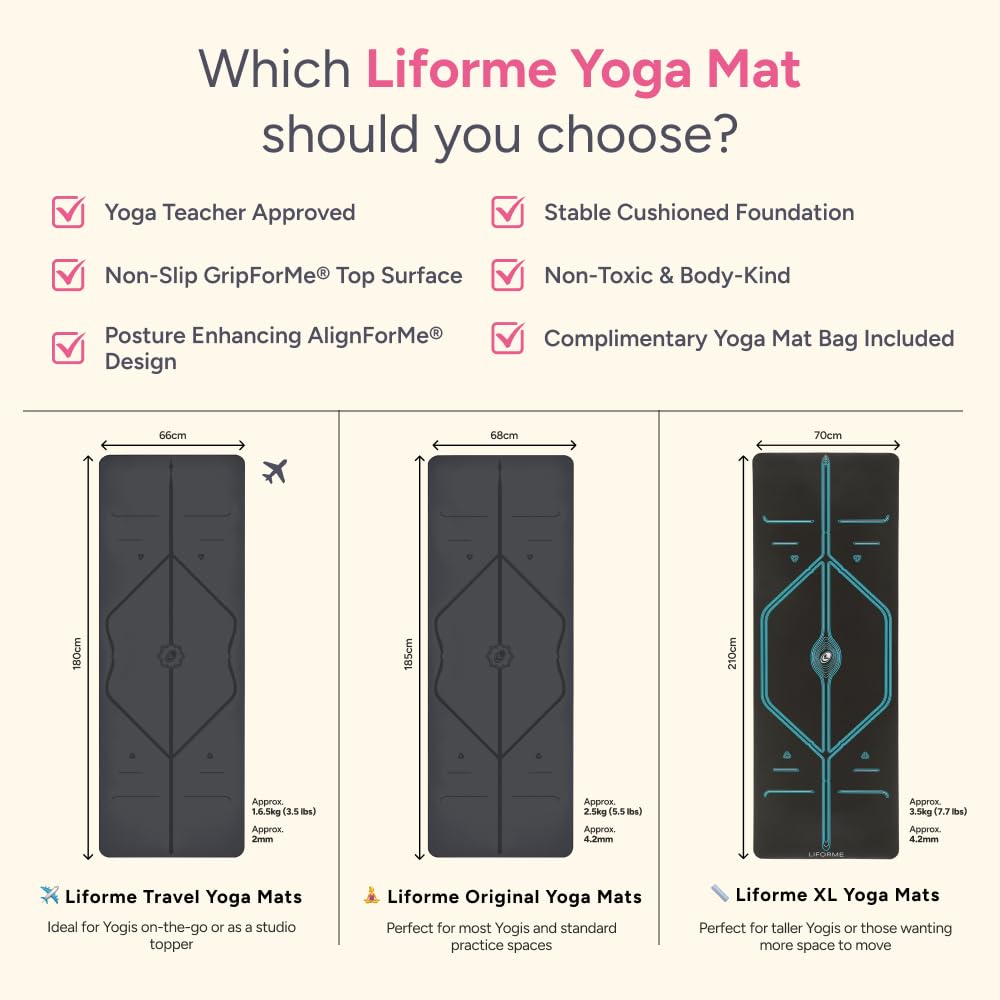 Liforme Original Yoga Mat – Free Yoga Bag, Patented Alignment System, Warrior-like Grip, Non-slip, Eco-friendly and Biodegradable, sweat-resistant, long, wide, 4.2mm thick mat for comfort (Dusk Blue)