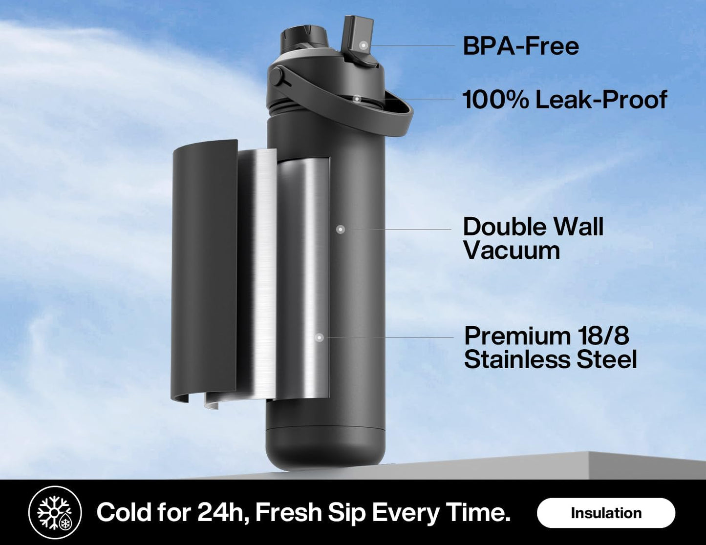 Skiennix 26 oz Insulated Water Bottle - Leakproof Design with Silicone Boot & Straw Lid | Perfect for Sports & Travel (Black)