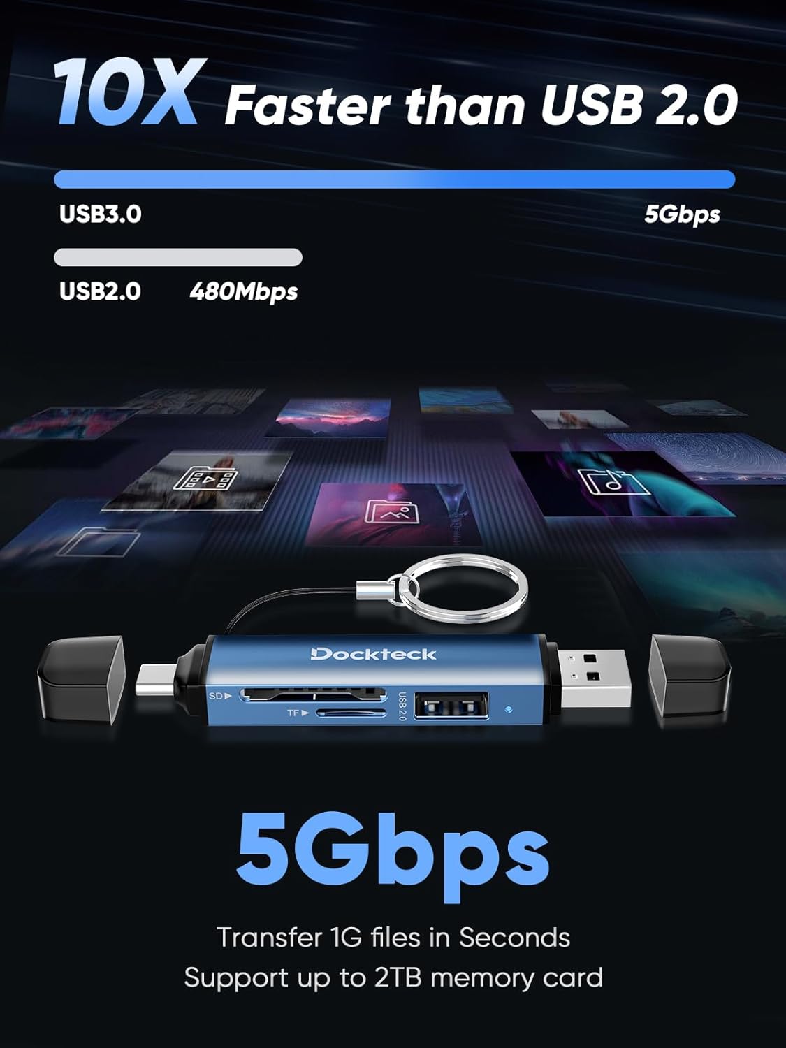 dockteck 5G USB3.0 3-Slot SD/SDHC/SDXC/MMC, SD Card Reader Adapter, Super Speed SD/TF Card Reader, USB A/C to SD/Micro