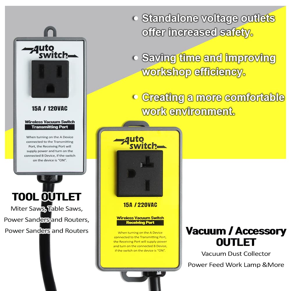 O'SKOOL Wireless Transmitting and Receiving Electrical Outlet Switch for Dust Collection, Transmitter 120V and Receivers 220V Plug, PTA17