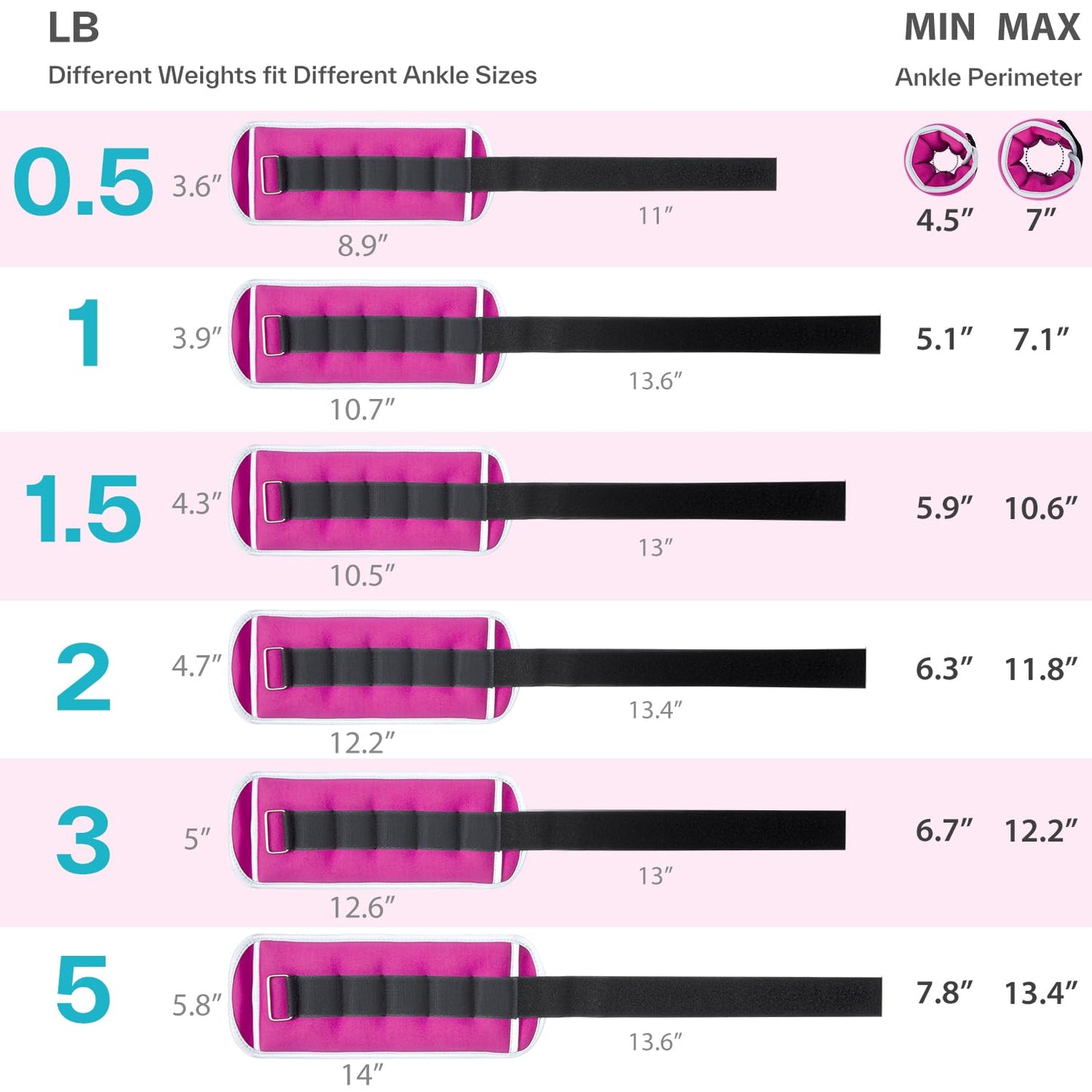 Sportneer Ankle Weights & Wrist Weights -1 2 3 4 5 Lbs Set of 2 for Men Women Kids Strength Training Arm and Leg Weights Set Comfortable and Soft Perfect for Dancing Running Walking Fitness Workout