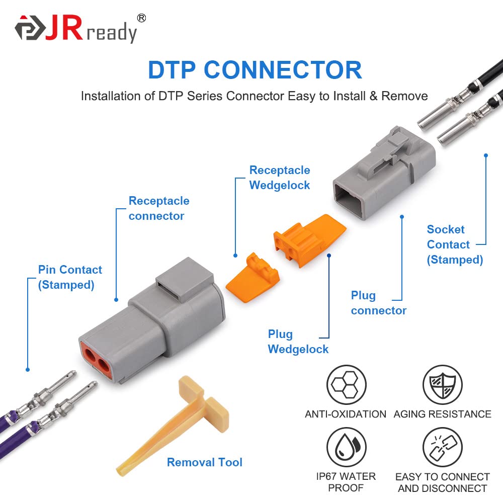 JRready ST6337 Deutsch DTP Connector Kit with Crimper, 2 4 Pin Waterproof Connectors 10 Sets with Ratcheting Terminal Crimping Tool, Size 12 Stamped Contacts 14-12 AWG, Deutsch Pin Removal Tool