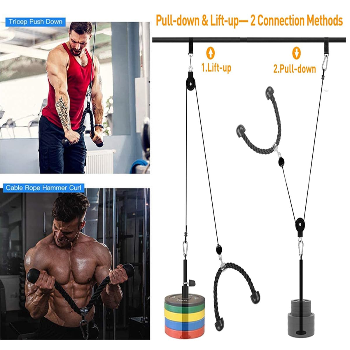 Cable Pulley System Home Gym, LAT Pull Down Weight Pulley System Gym Fitness DIY Loading Pin Weight Lifting Triceps Rope Workout Adjustable Length Pulley Cable Machine Attachments for Home Gym