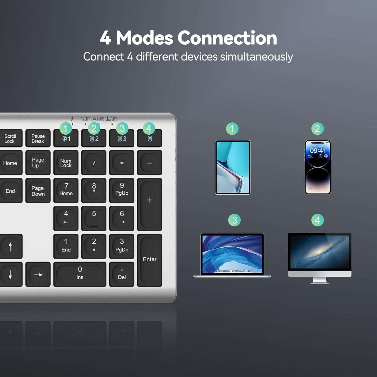 TECKNET 4-Device (2.4G+BT), 12 Bluetooth Keyboard Rechargeable, Free Switching Ultra-Slim Full Size Wireless Keyboard