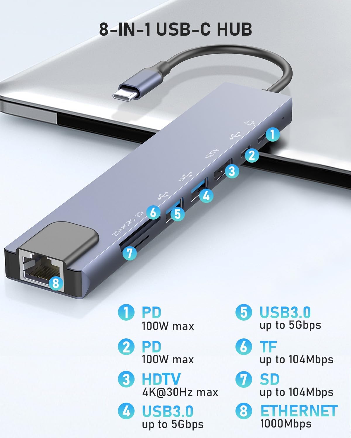 Duomigo 8-in-1 4K RJ45 USB C Docking Station Dual Monitor, USB C HUB Adapter, Triple Monitor for Laptop with HDTV & DP