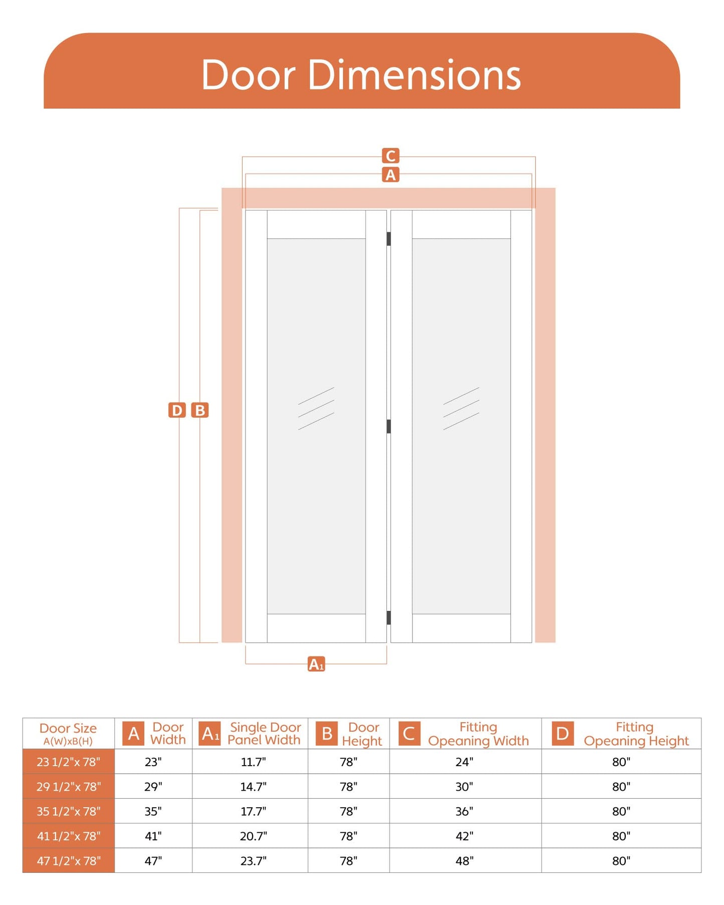 Bifold Doors for 24" x 80" Opening, 1-Lite Mirror Bifold Closet Doors with Sliding Hardware Kit Set, HD Mirror Bifold Panels for Interior Closet, Pantry, White & Easy Install