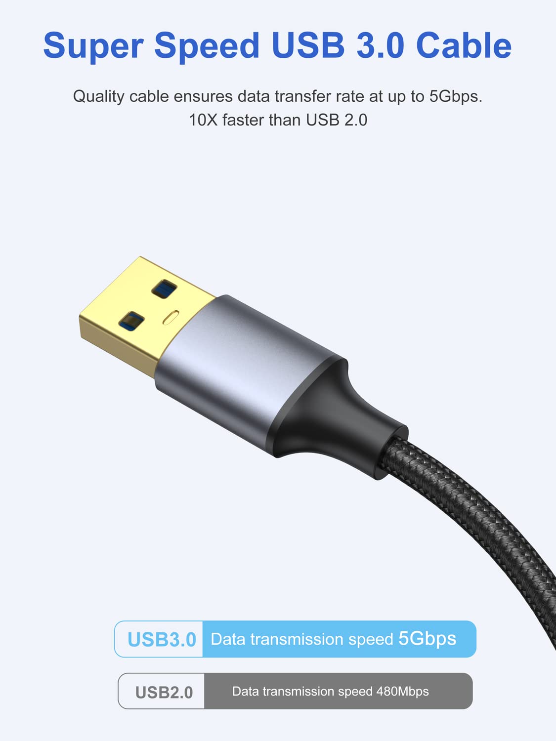 ApoJodly 3.0 1FT 2-Pack, USB Cable Short USB A Male to Male Cord Double Sided Cable Compatible with Hard Drive, Laptop