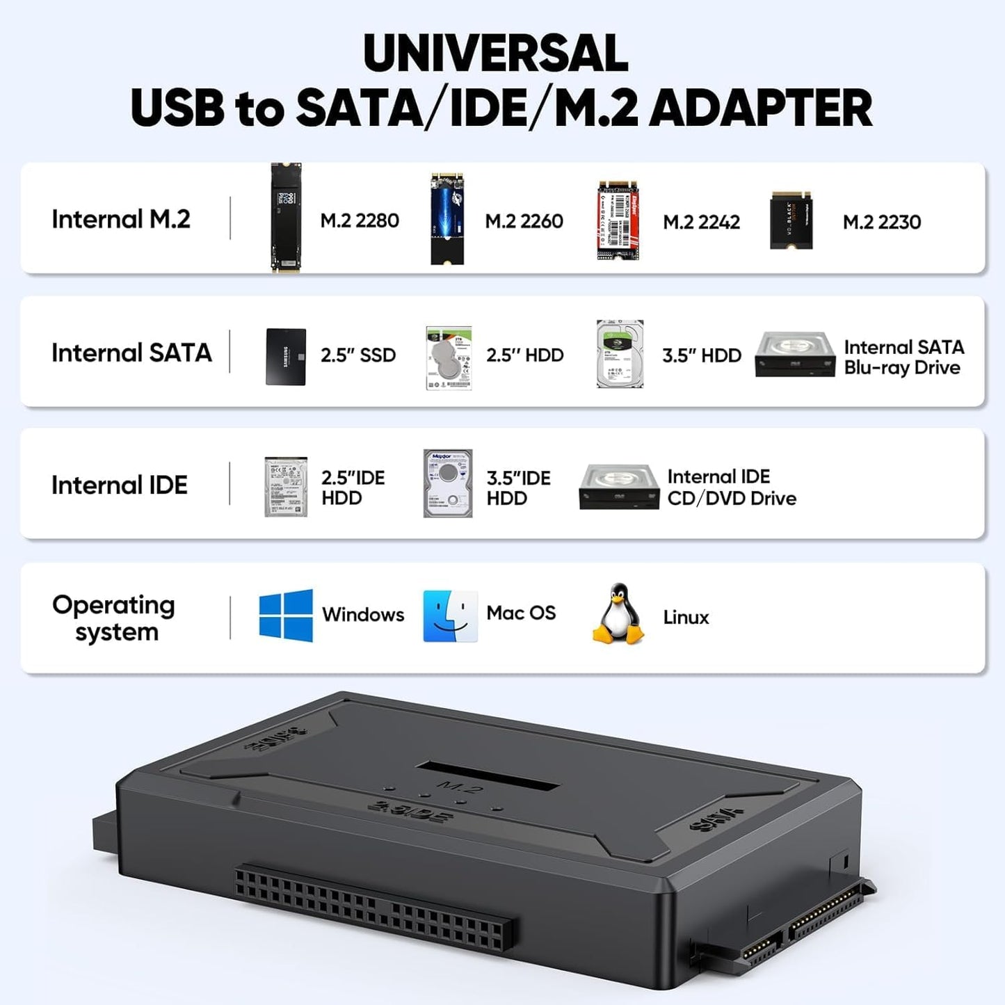 FEMORO 4-in-1, M.2 10Gbps 12V/2A M.2 2.5" 3.5" Hard Drive Reader SATA IDE to USB Docking Station, NVME Dock, Computer