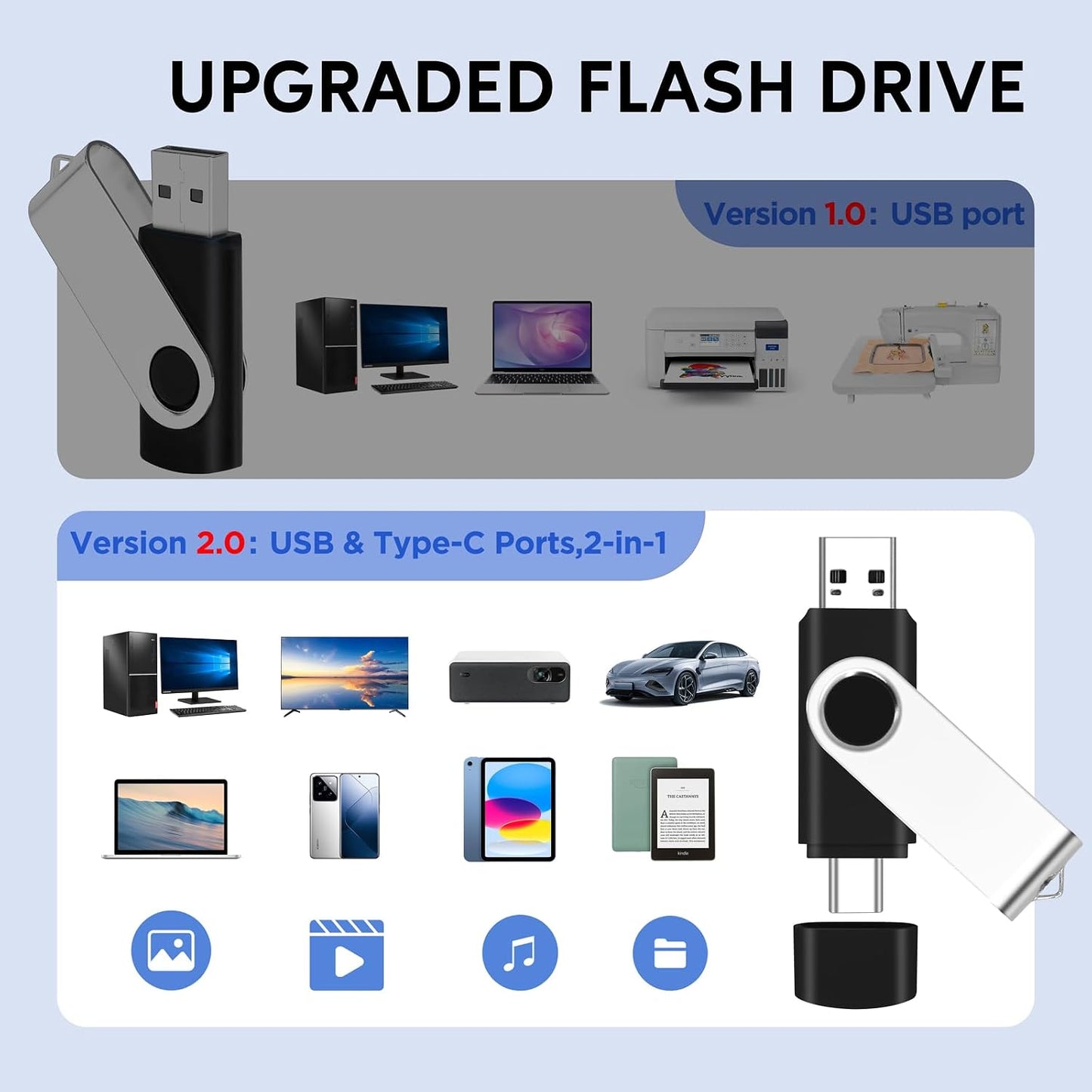 EASTBULL 8GB USB2.0 5-Pack, 2-in-1 FAT32 Pack 8GB) & Type-C Flash Drives USB C Drive Bulk USB-A + USB-C Thumb Drives