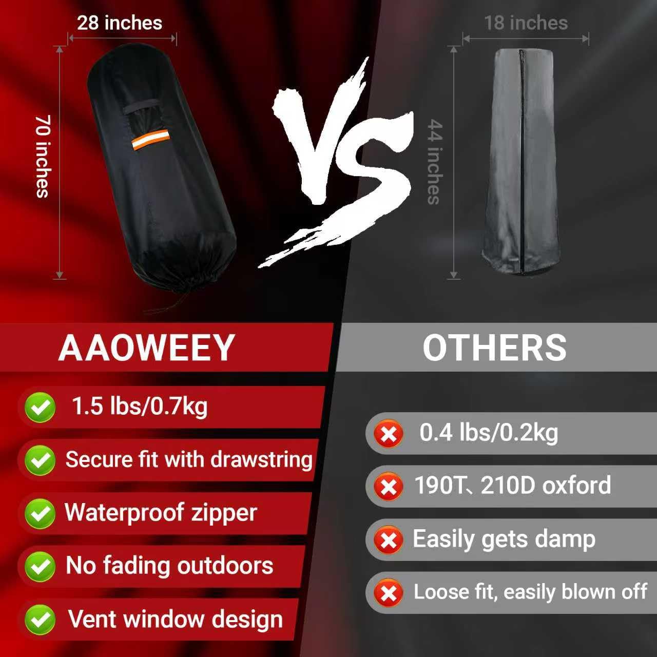 AAOWEEY Free Standing Punching Bag Cover Outdoor Waterproof 420D Oxford Fabric, Full Protector for Boxing Dummy and Stand, Heavy Duty Cover Design for Large Heavy BOB Punching Bag 70" H x 28" D